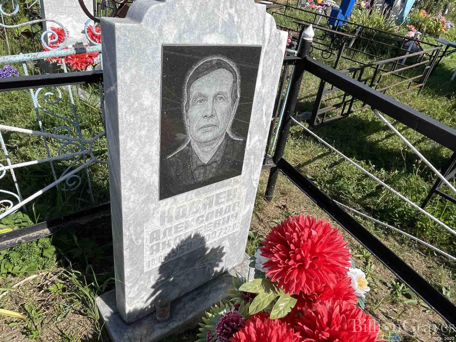 Новаев Александр Андреевич