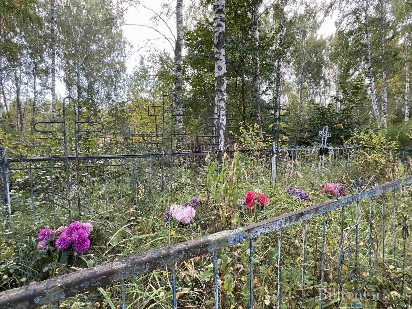 Ширяева Мария Федоровна