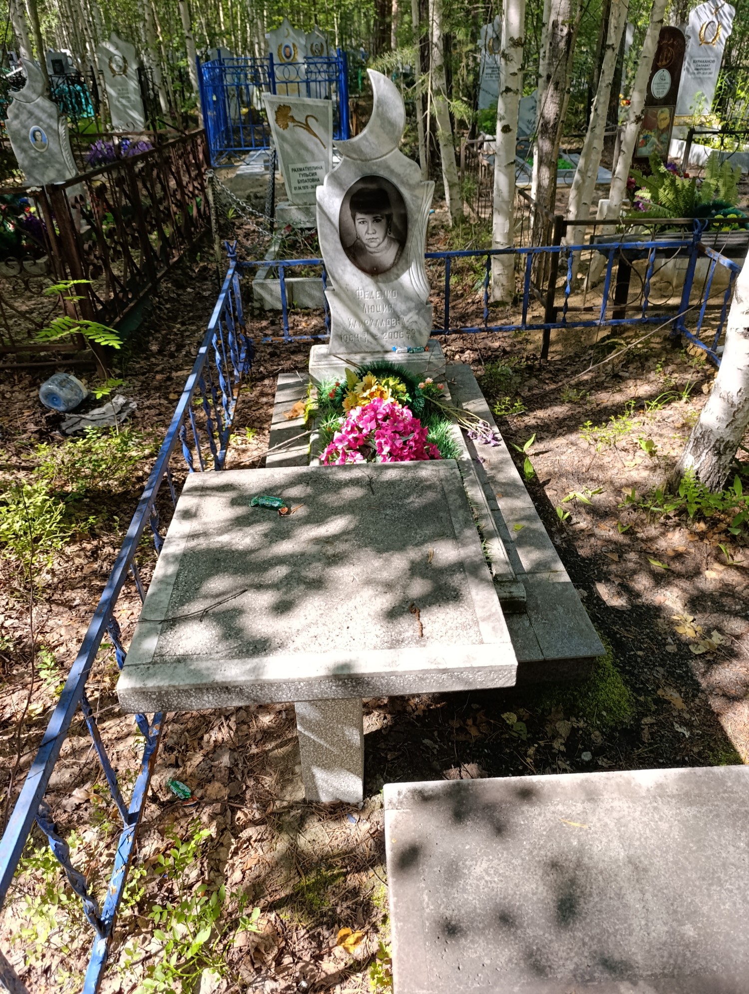 Феденко Люция Хайрулловна