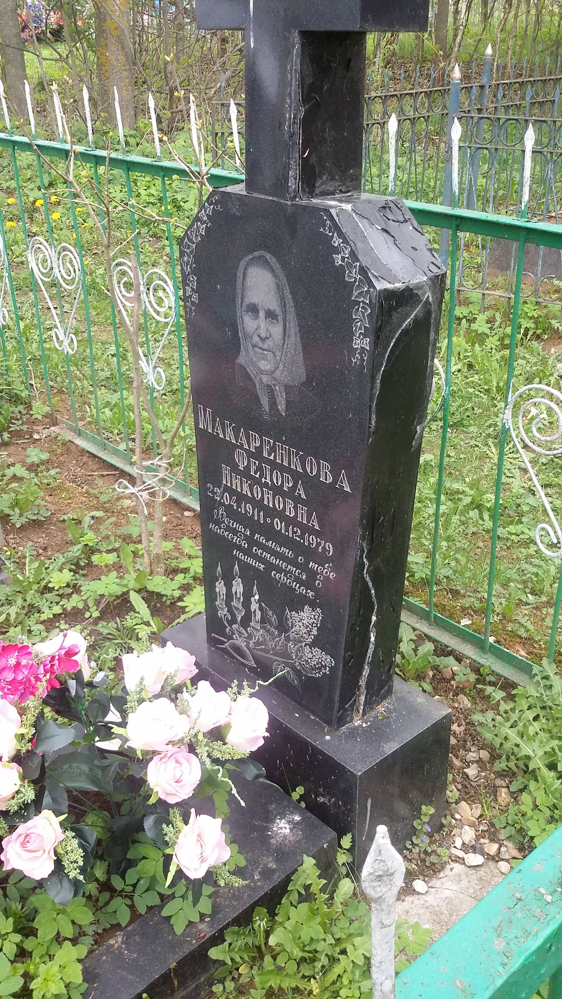 Макаренкова Федора Никоновна