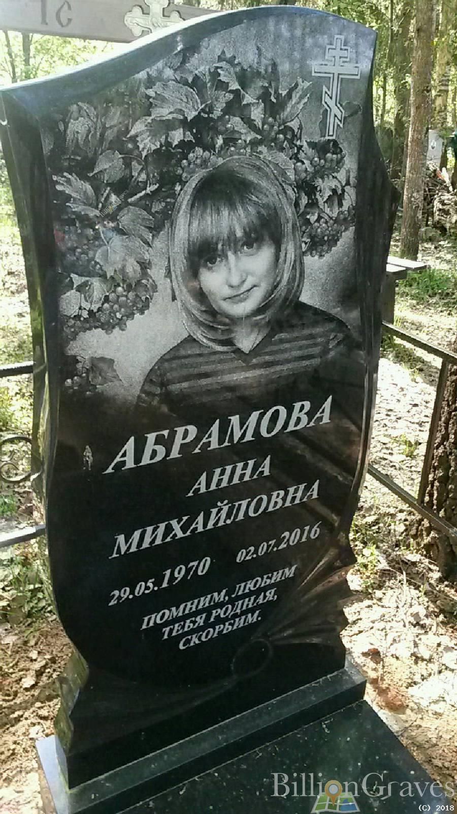 Абрамова Анна Михайловна