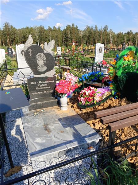 Мох-Маклыгина Руфина Николаевна