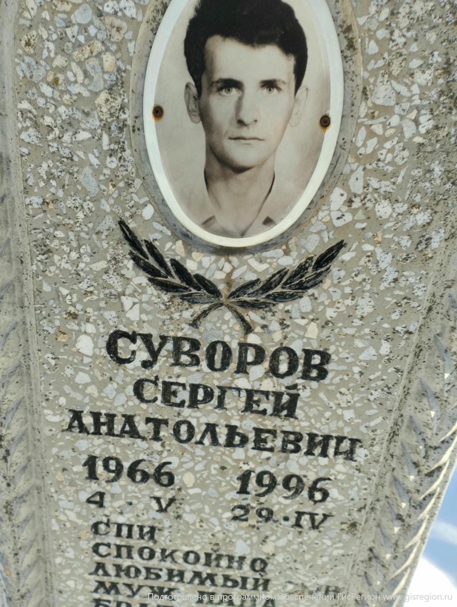 Суворов Сергей Анатольевич