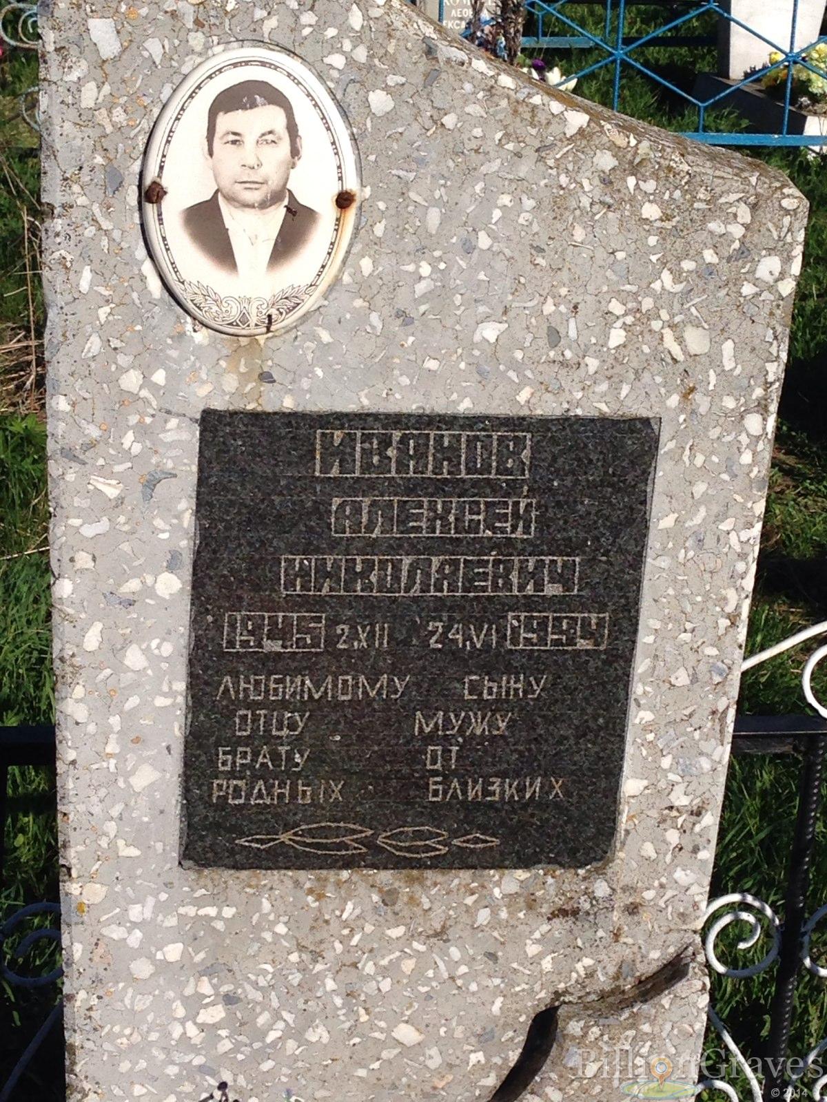 Иванов Алексей Николаевич
