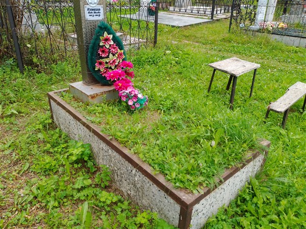 Кузнецов Павел Иванович