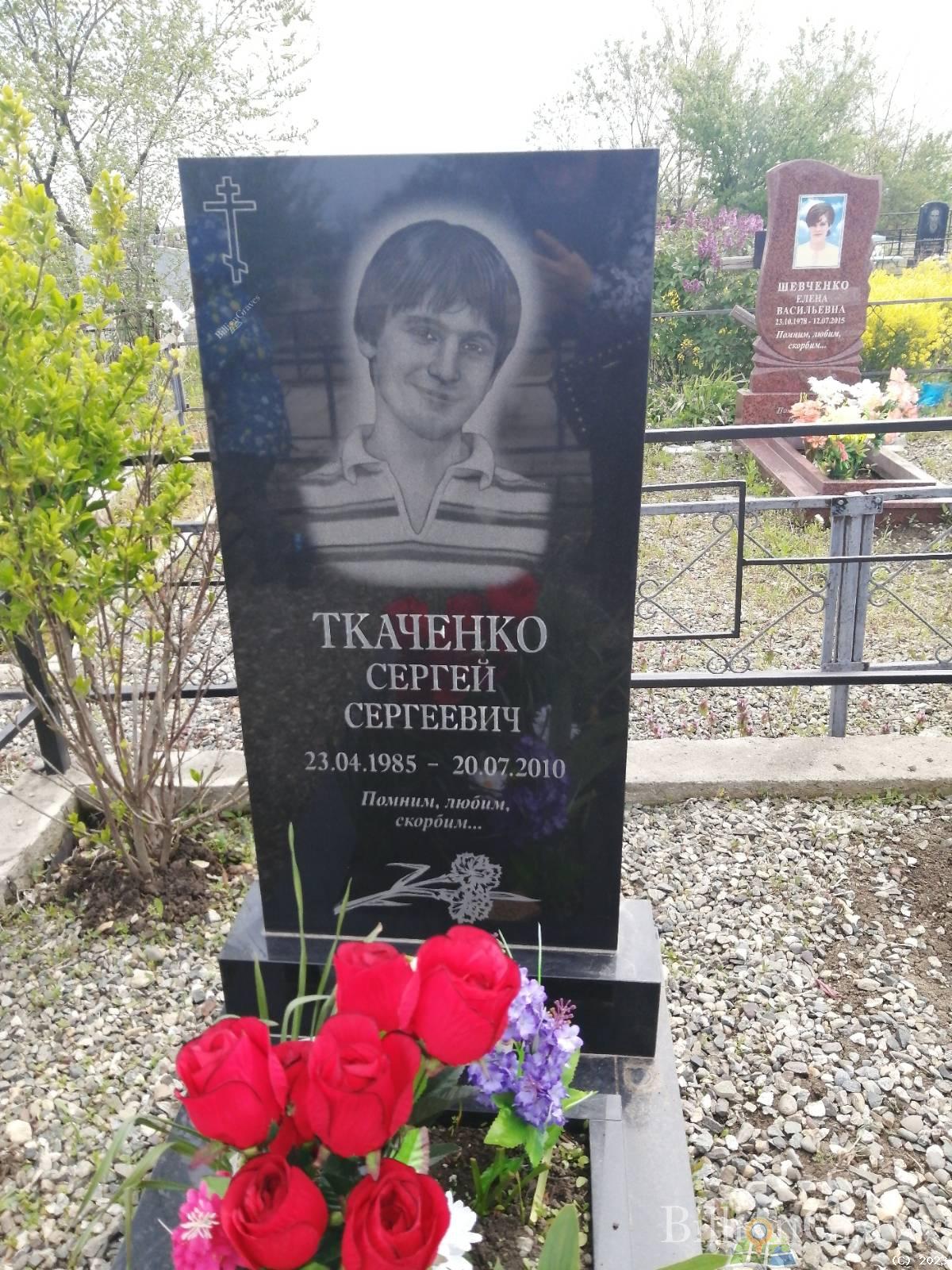 Ткаченко Сергей Сергеевич