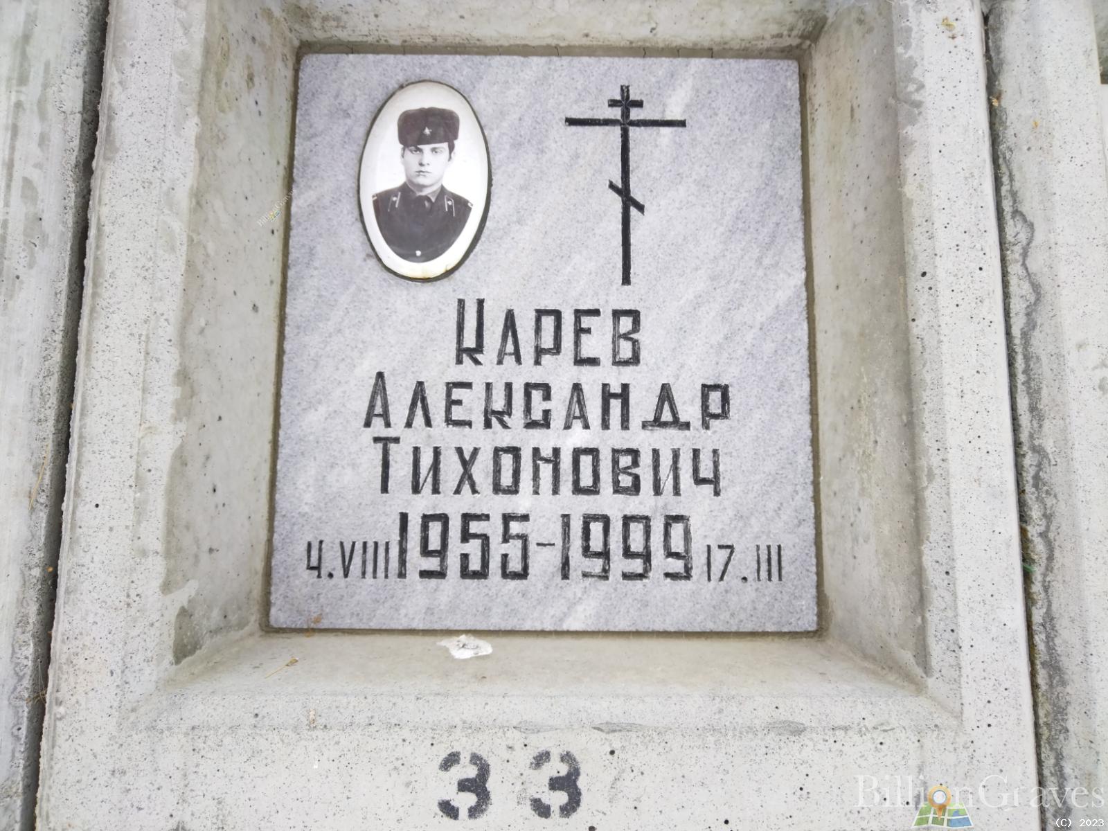 Карев Александр Тихонович
