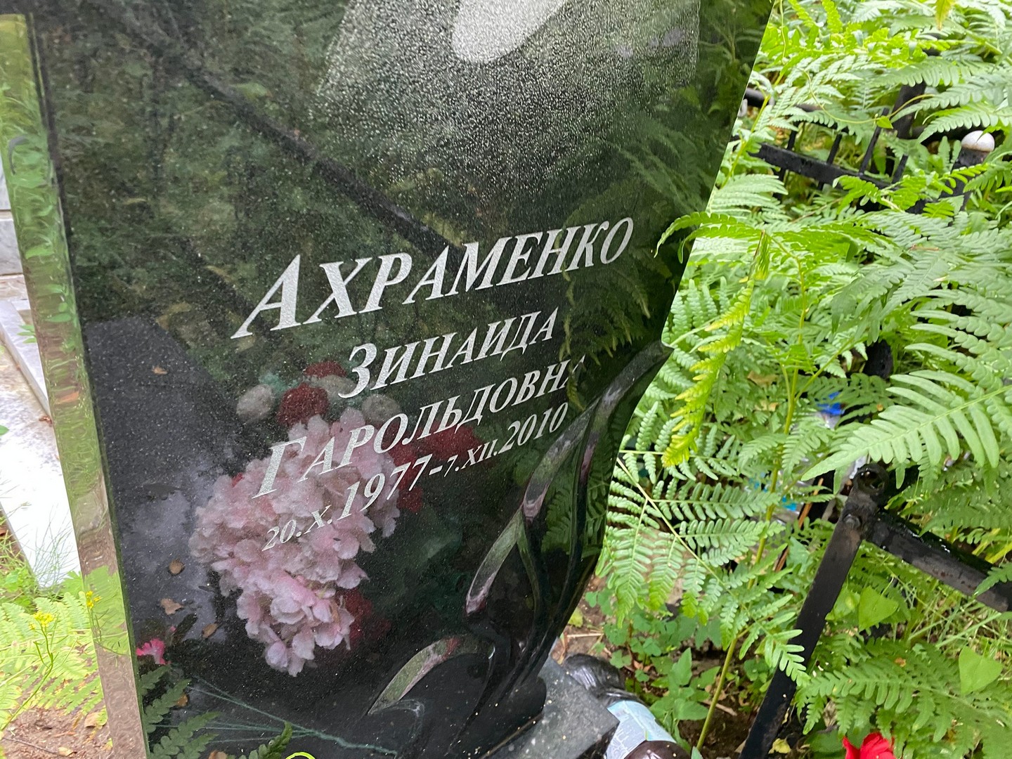 Ахраменко