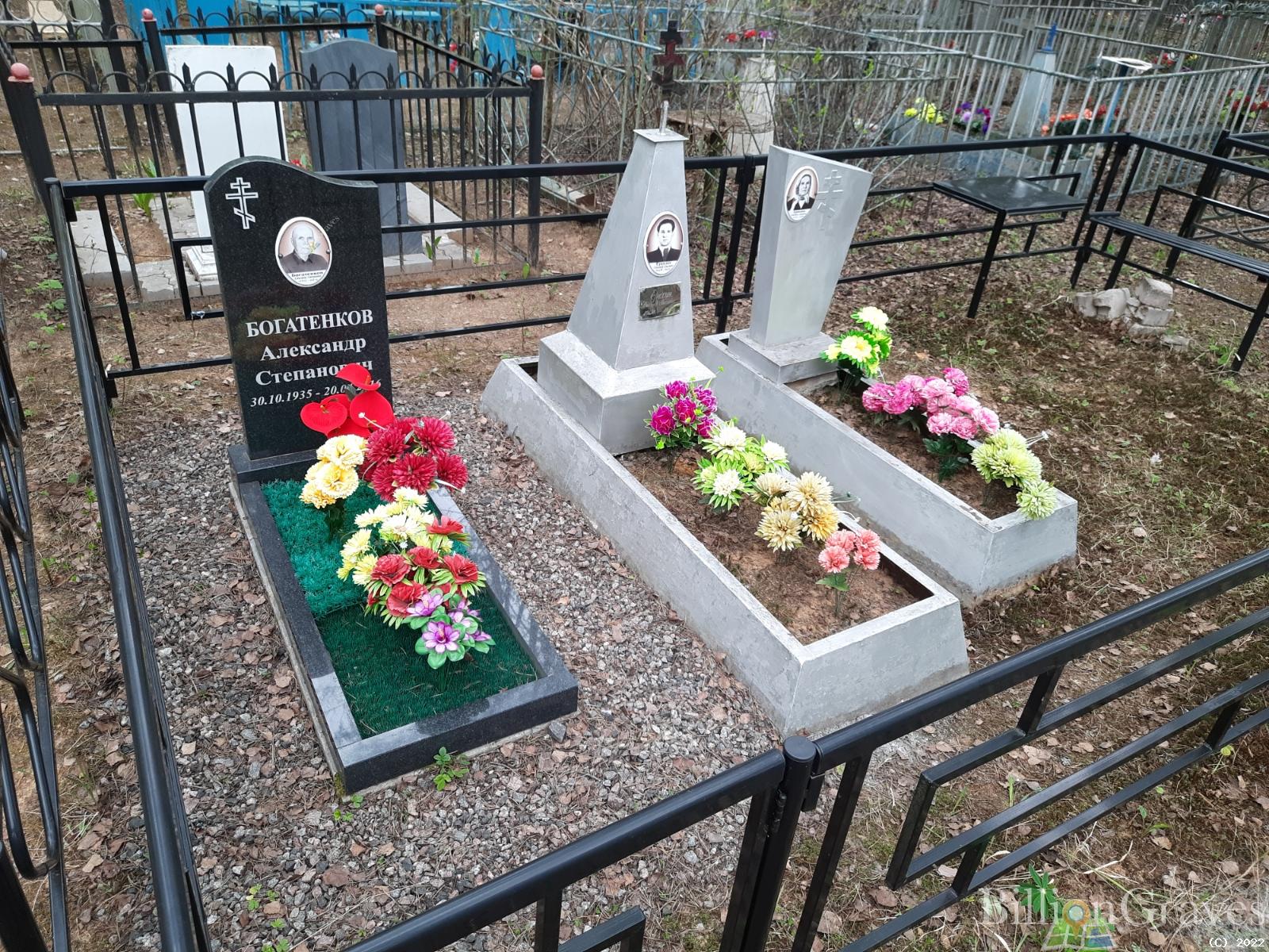 Богатёнков Александр Степанович