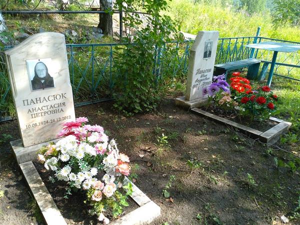 Панасюк Анастасия Петровна