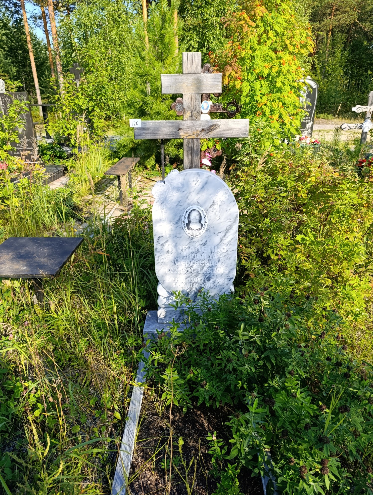 Коваленко Зинаида Сергеевна