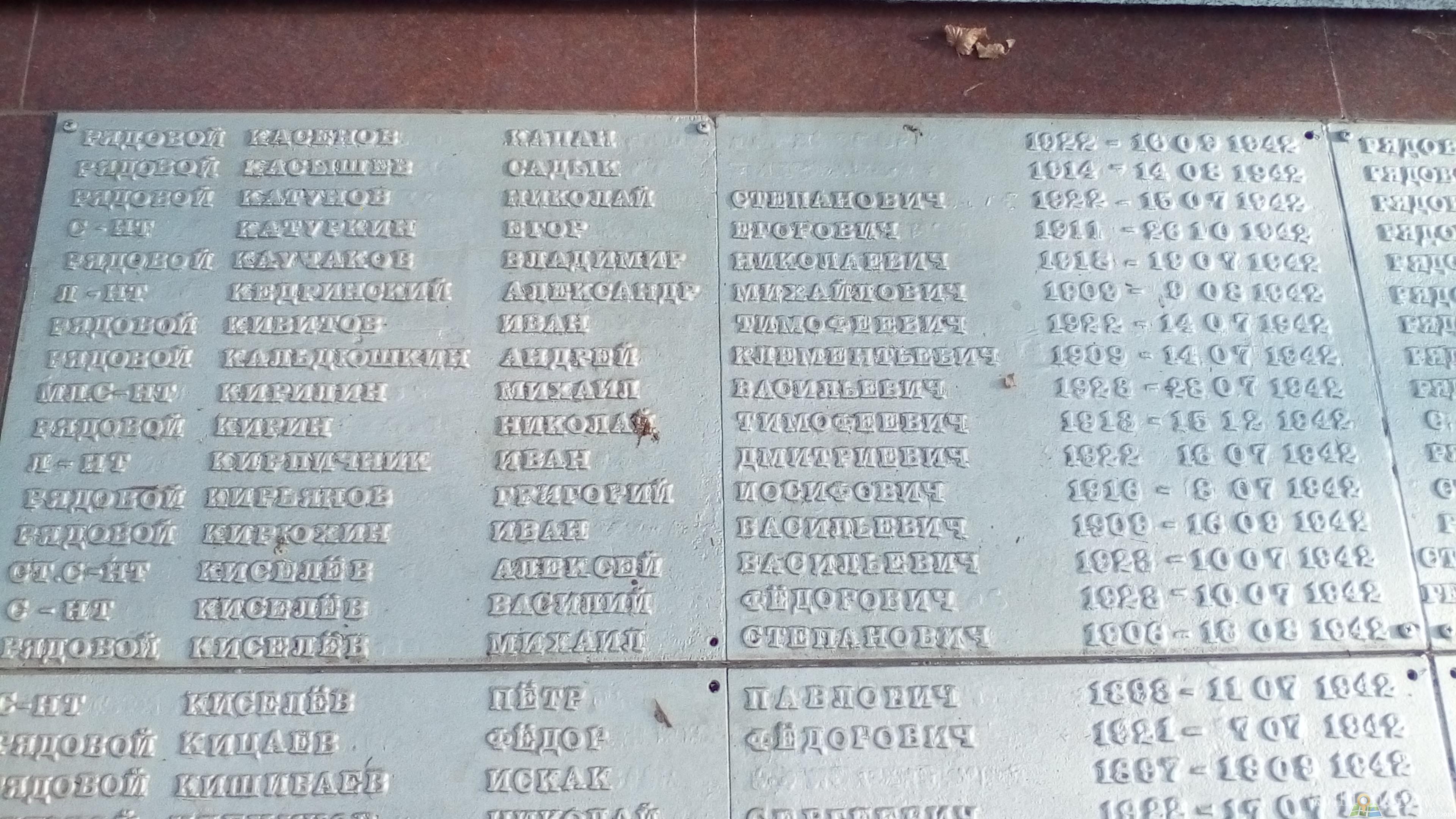 Кирпичник Иван Дмитриевич