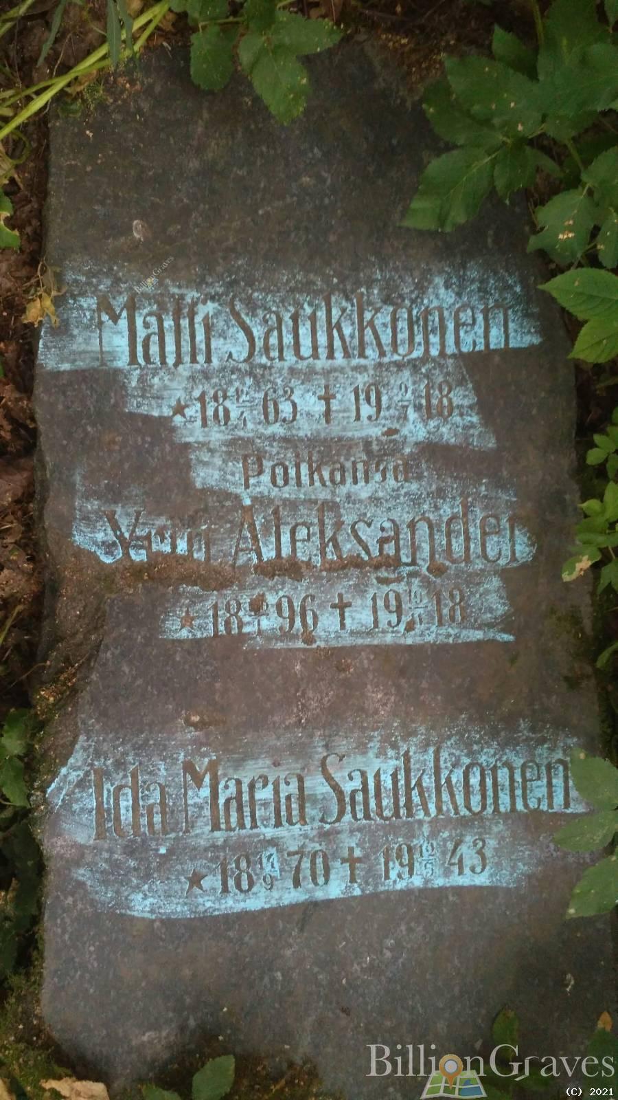 Saukkonen Matti