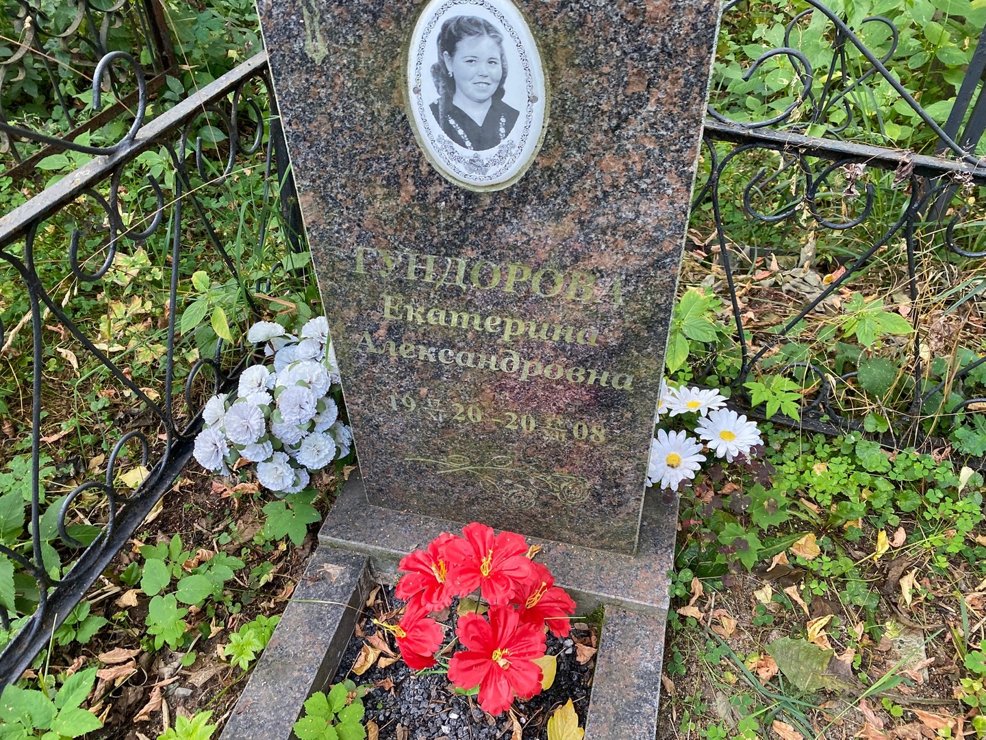 Гундорова