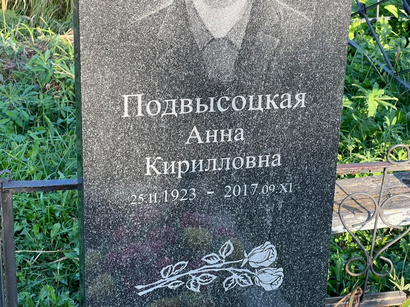 Подвысοцкая Анна Кирилловна