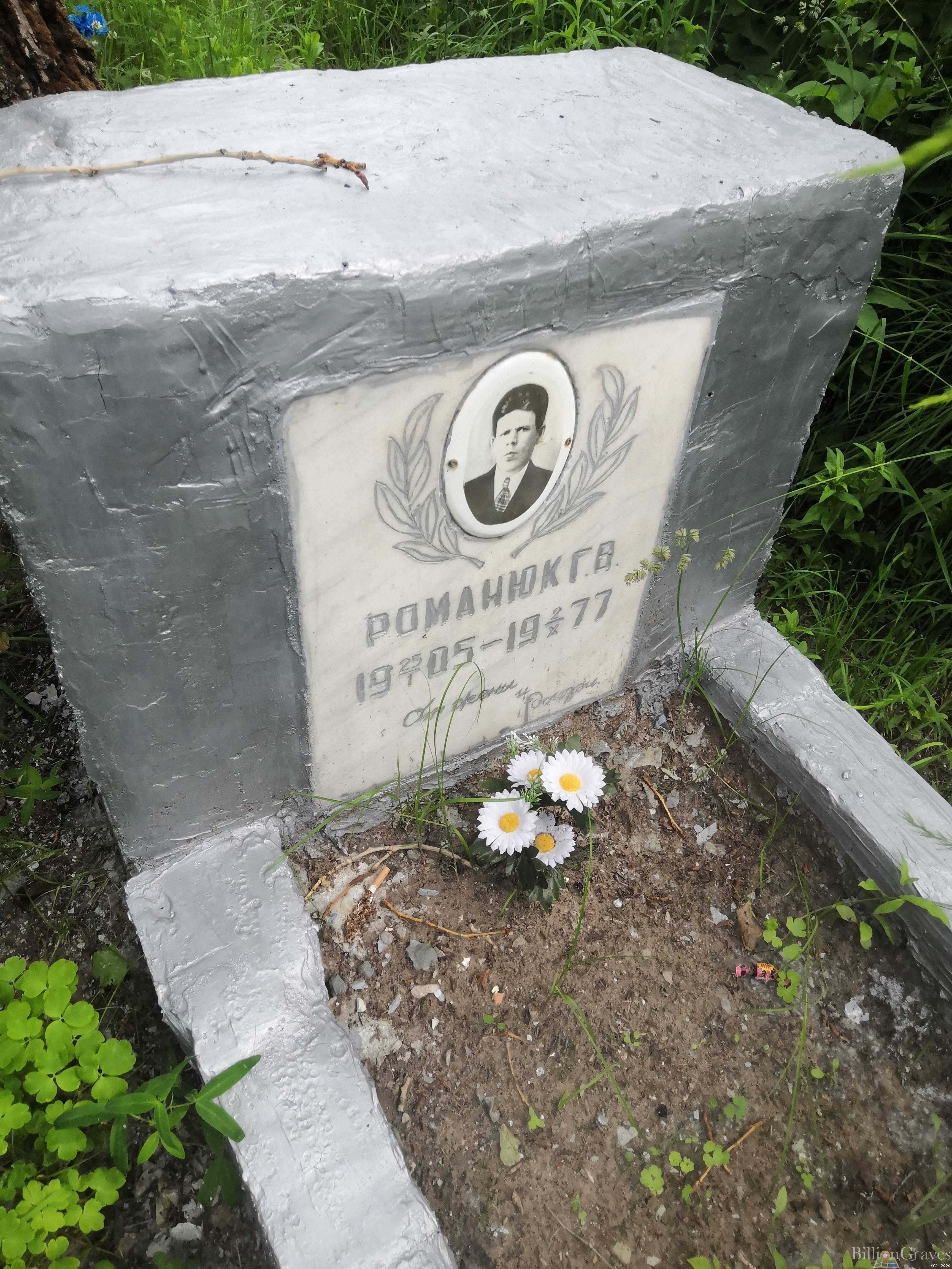 Романюк Г. В.
