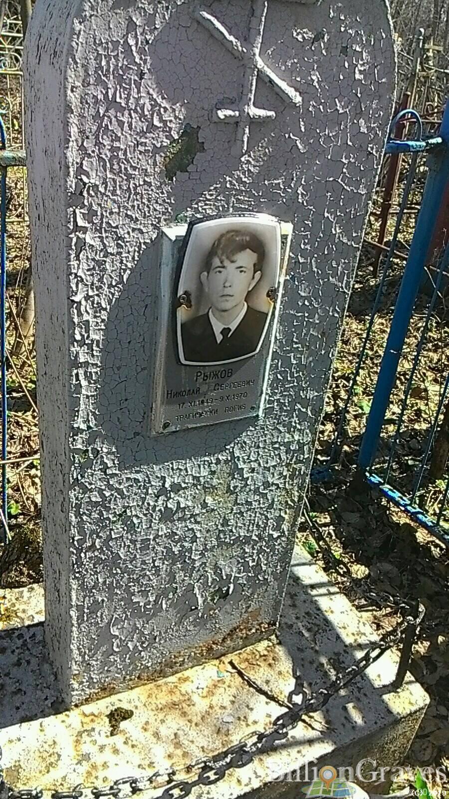 Рыжов Николай Сергеевич