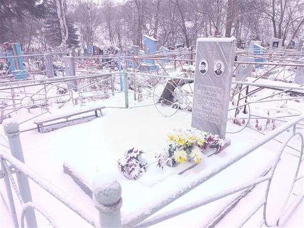 Иванов Иван Николаевич