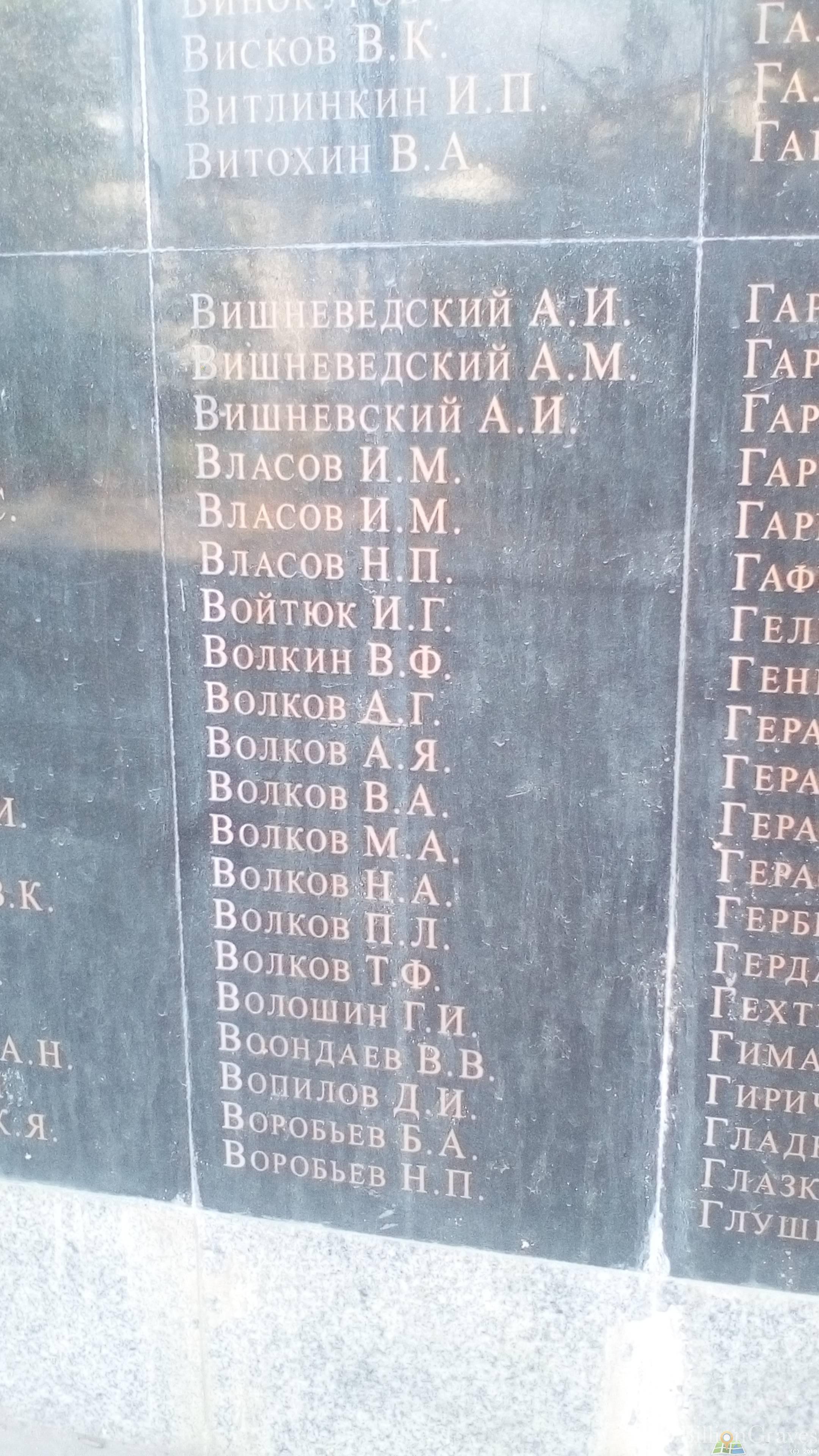 Вишневедский Александр Иванович
