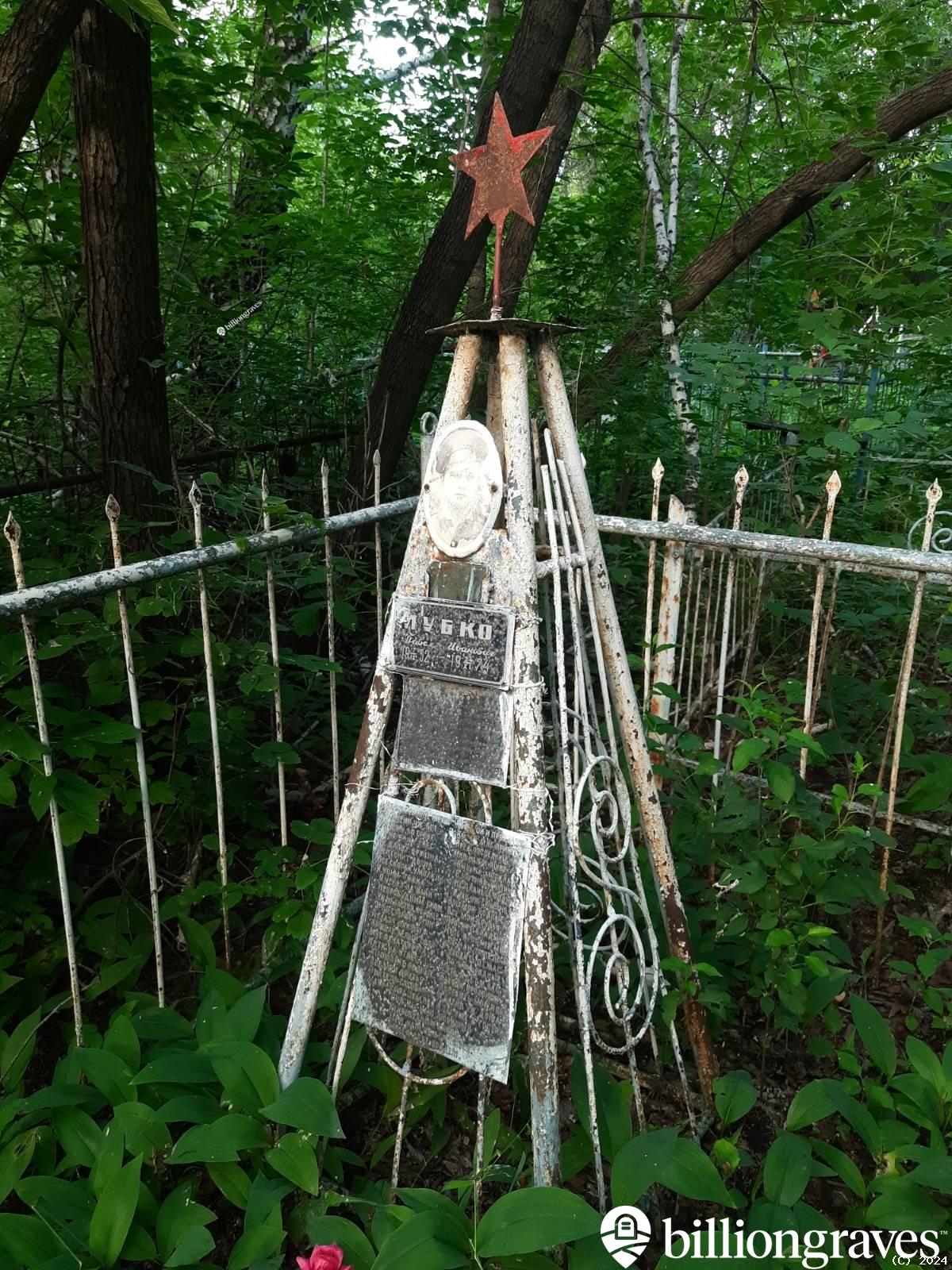 Лубко Павел Иванович