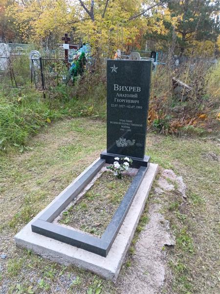 Вихрев Анатолий Георгиевич