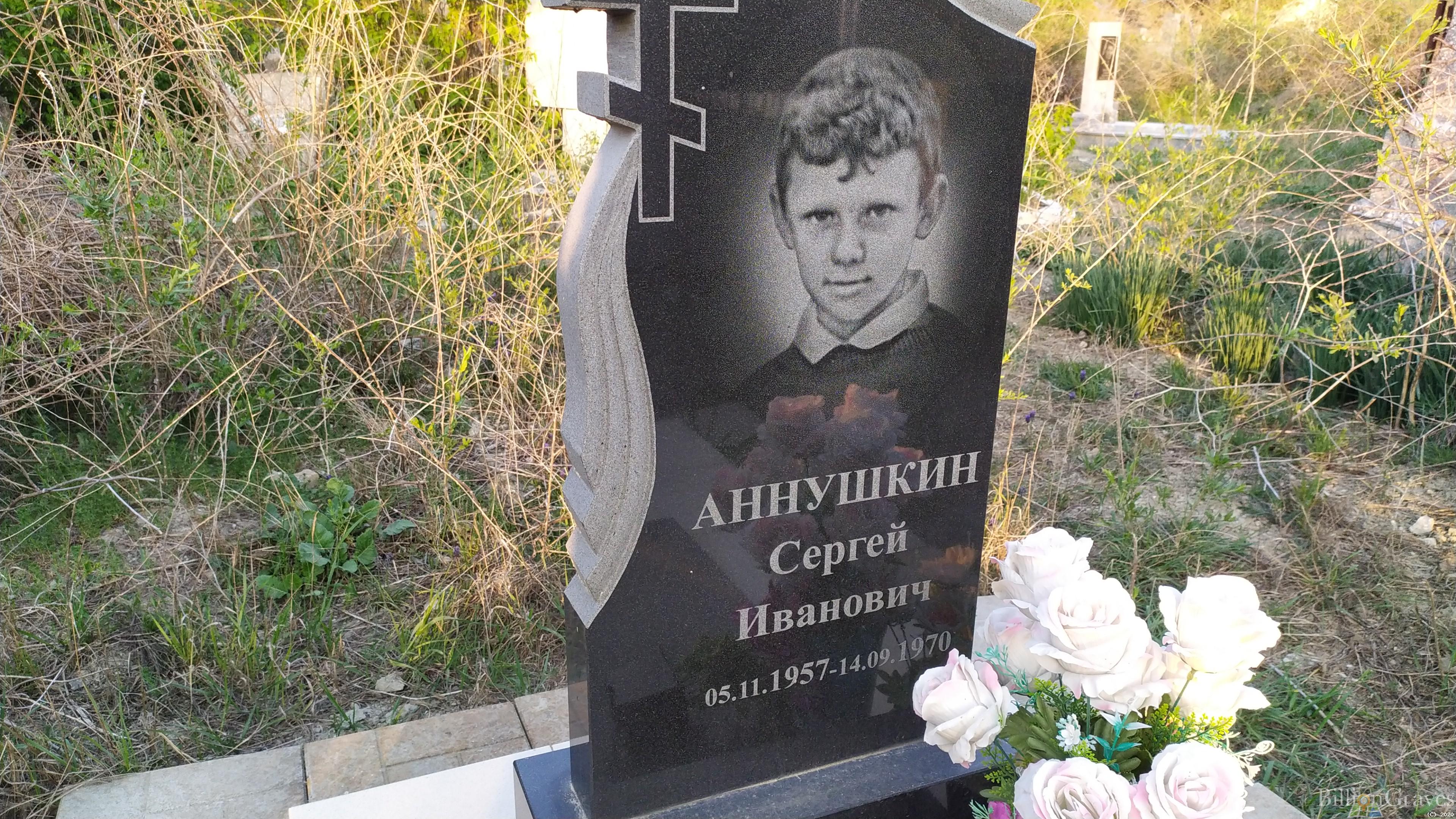 Аннушкин Сергей Иванович