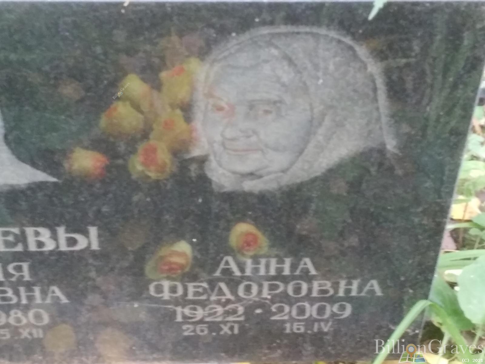 Варевцева Анна Федоровна