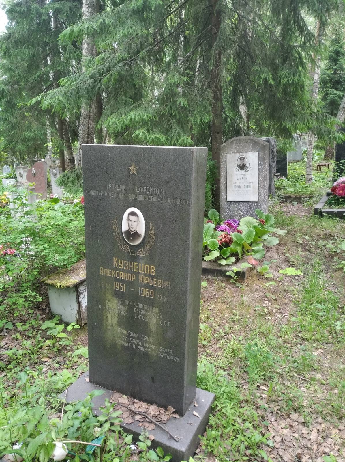 Кузнецов Александр Юрьевич