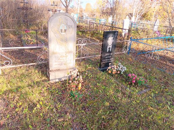 Лосев Юрий Васильевич