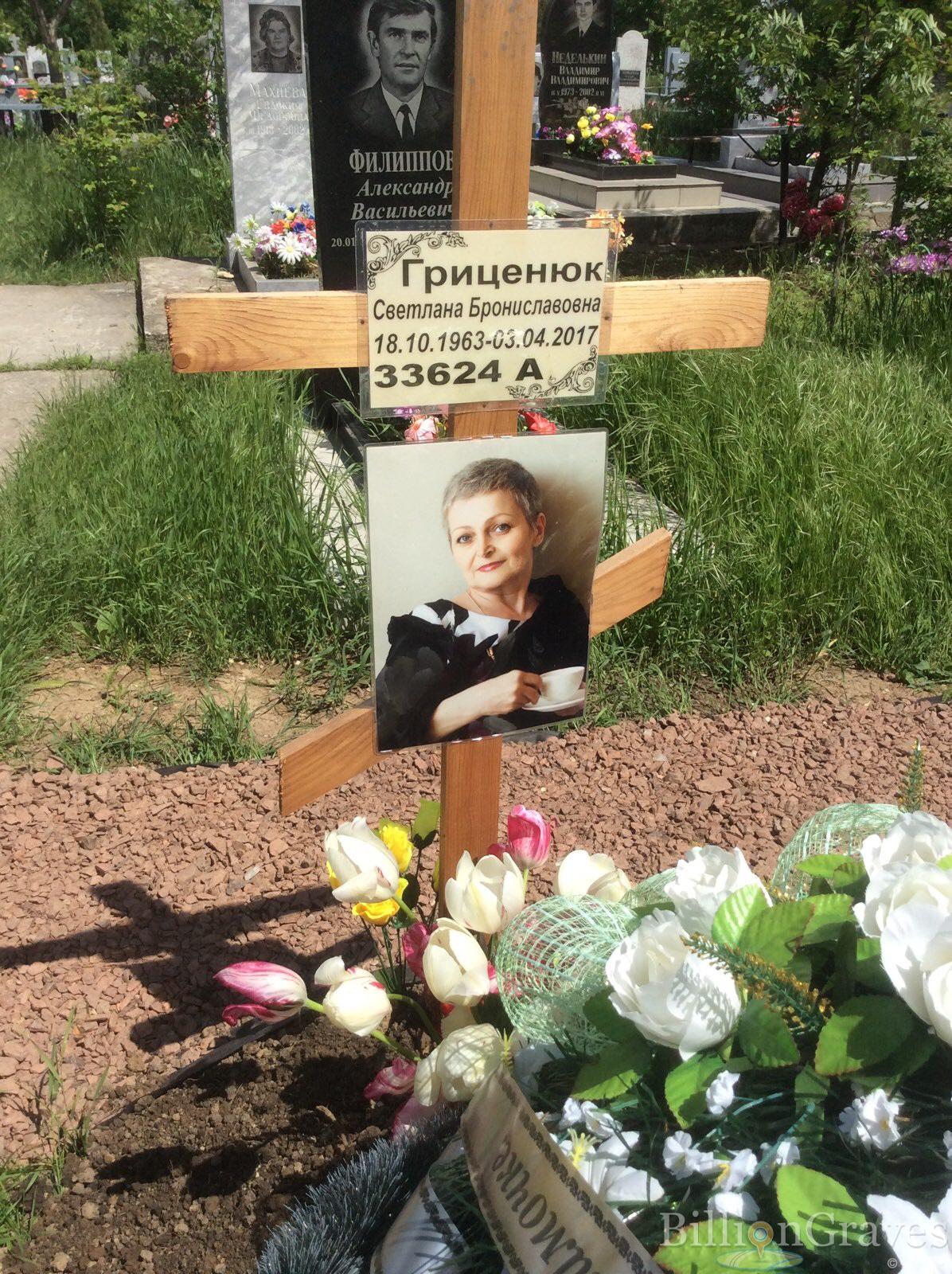 Гриценюк Светлана Брониславовна