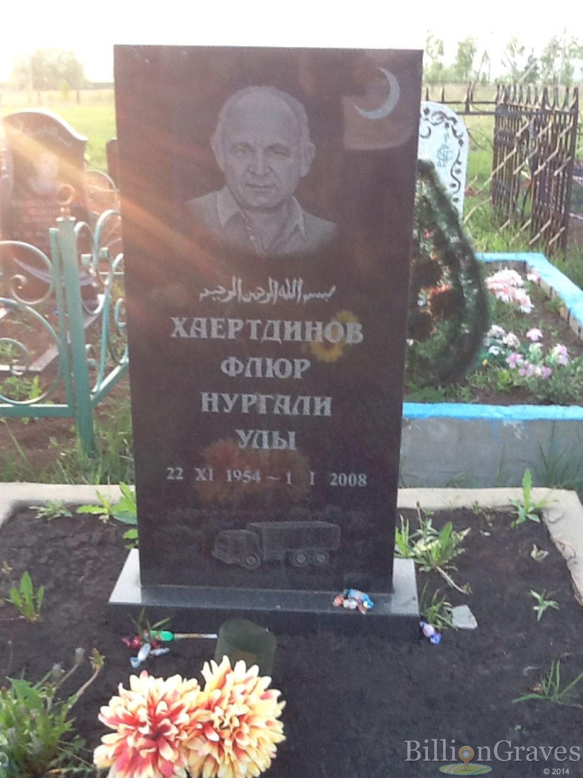 Хаертдинов Флюр Нургали