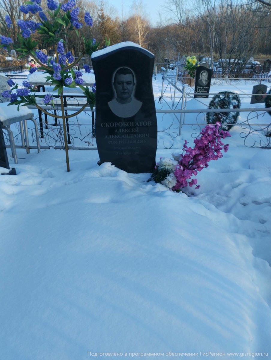 Скоробогатов Алексей Александрович