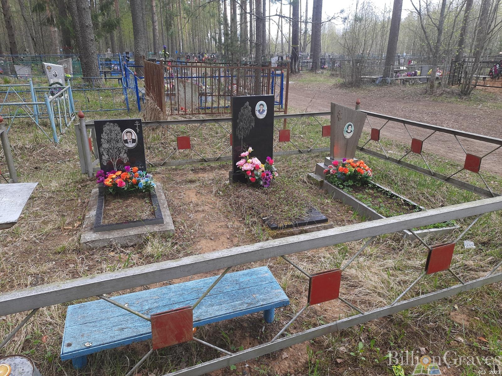 Артамонова Валентина Вениаминовна