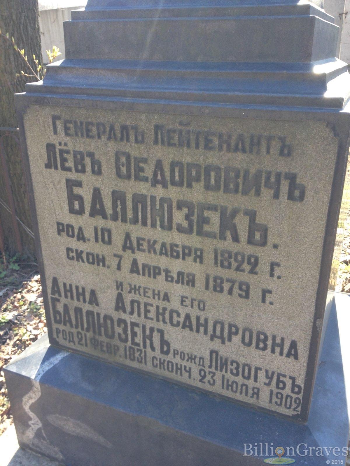 Баллюзек Анна Александровна
