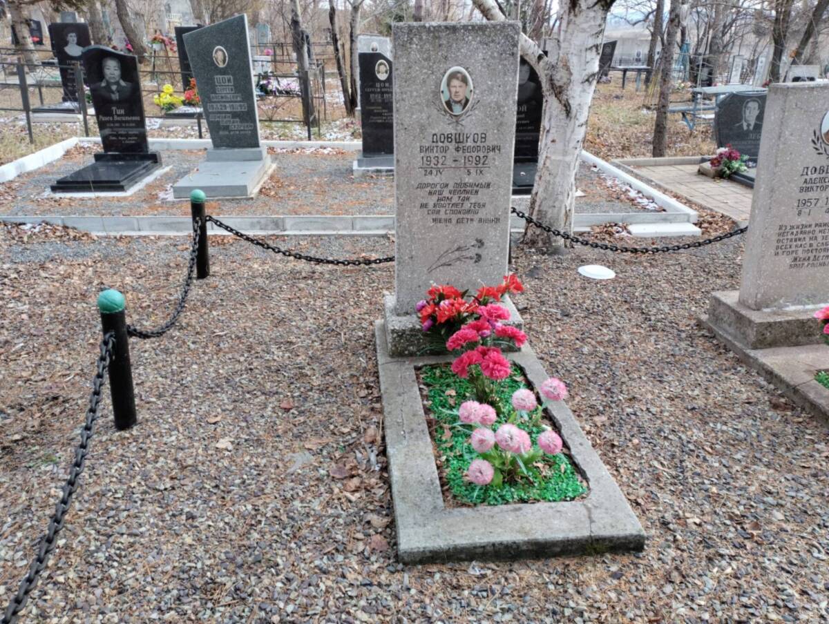 Довшков Виктор Федорович