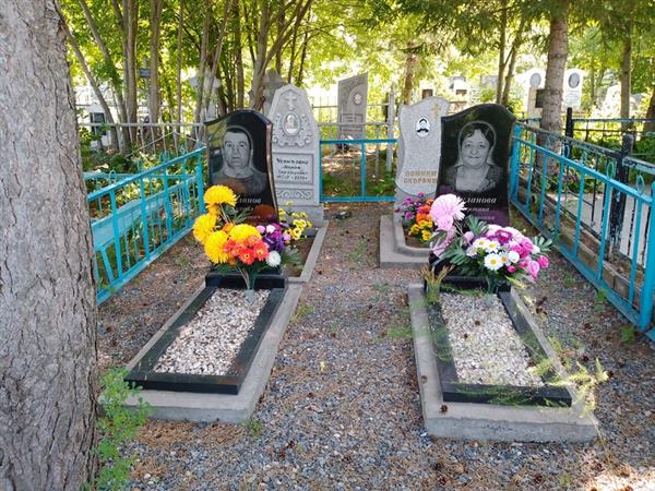 Чернягин Вас Александрович