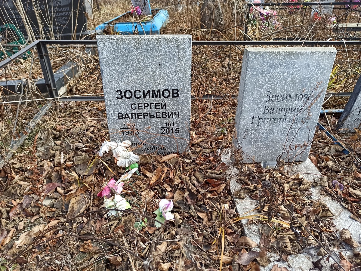 Зосимов Сергей Валерьевич