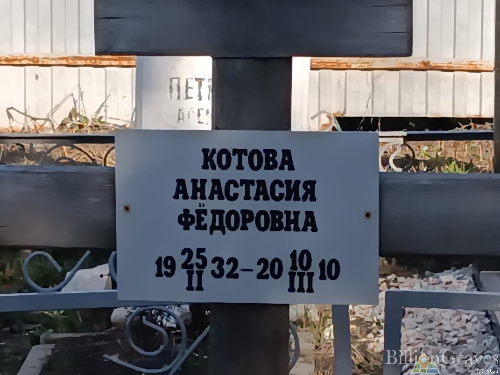 Котова Анастасия Федоровна