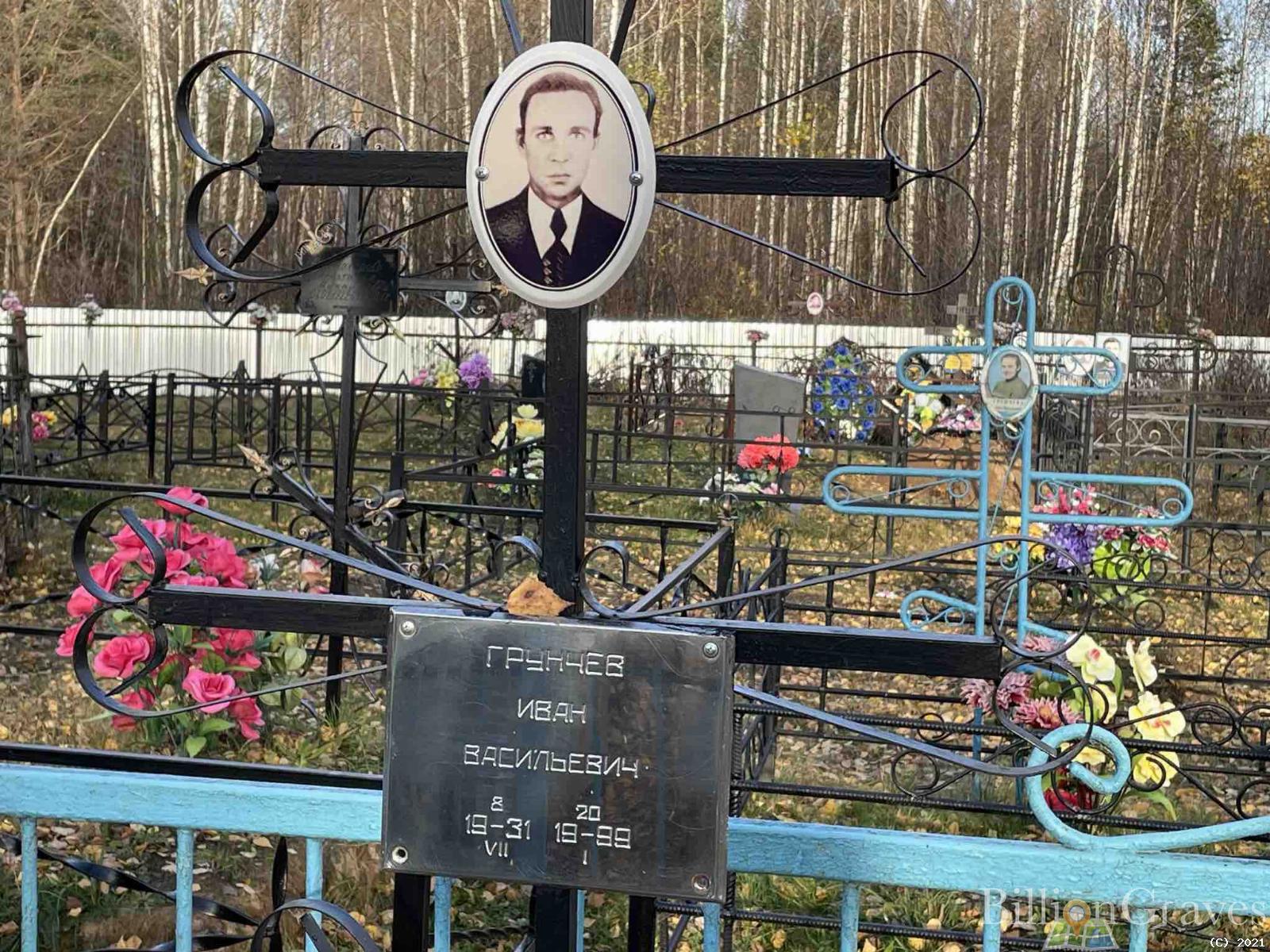 Грунчев Иван Васильевич