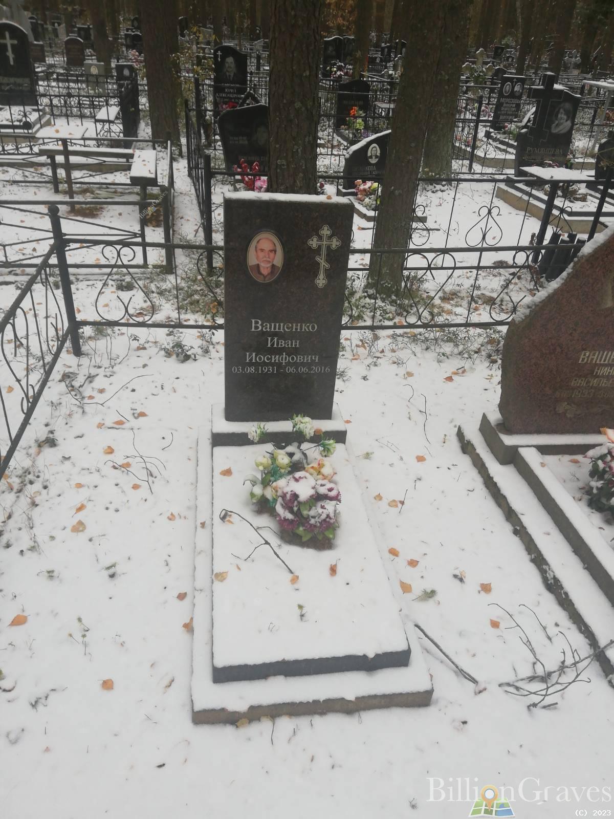 Ващенко Александр Иванович