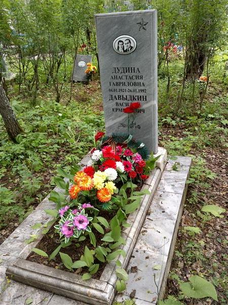 Дудина Анастасия Гавриловна