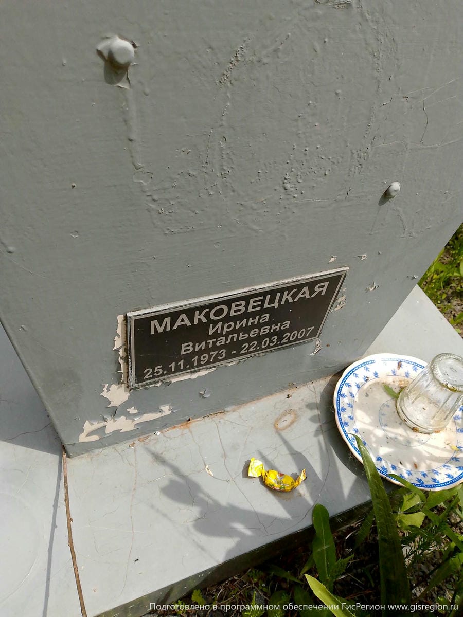 Маковецкая Ирина Витальевна