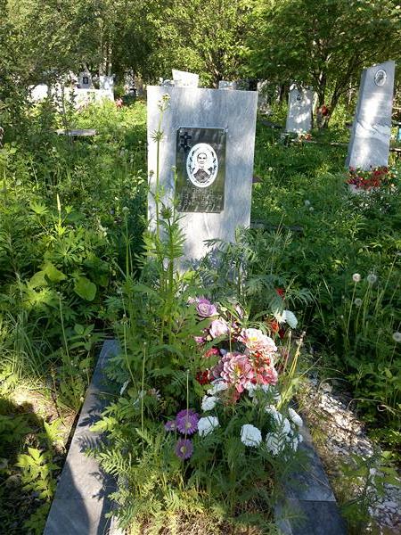Кузьмина Анна Антоновна