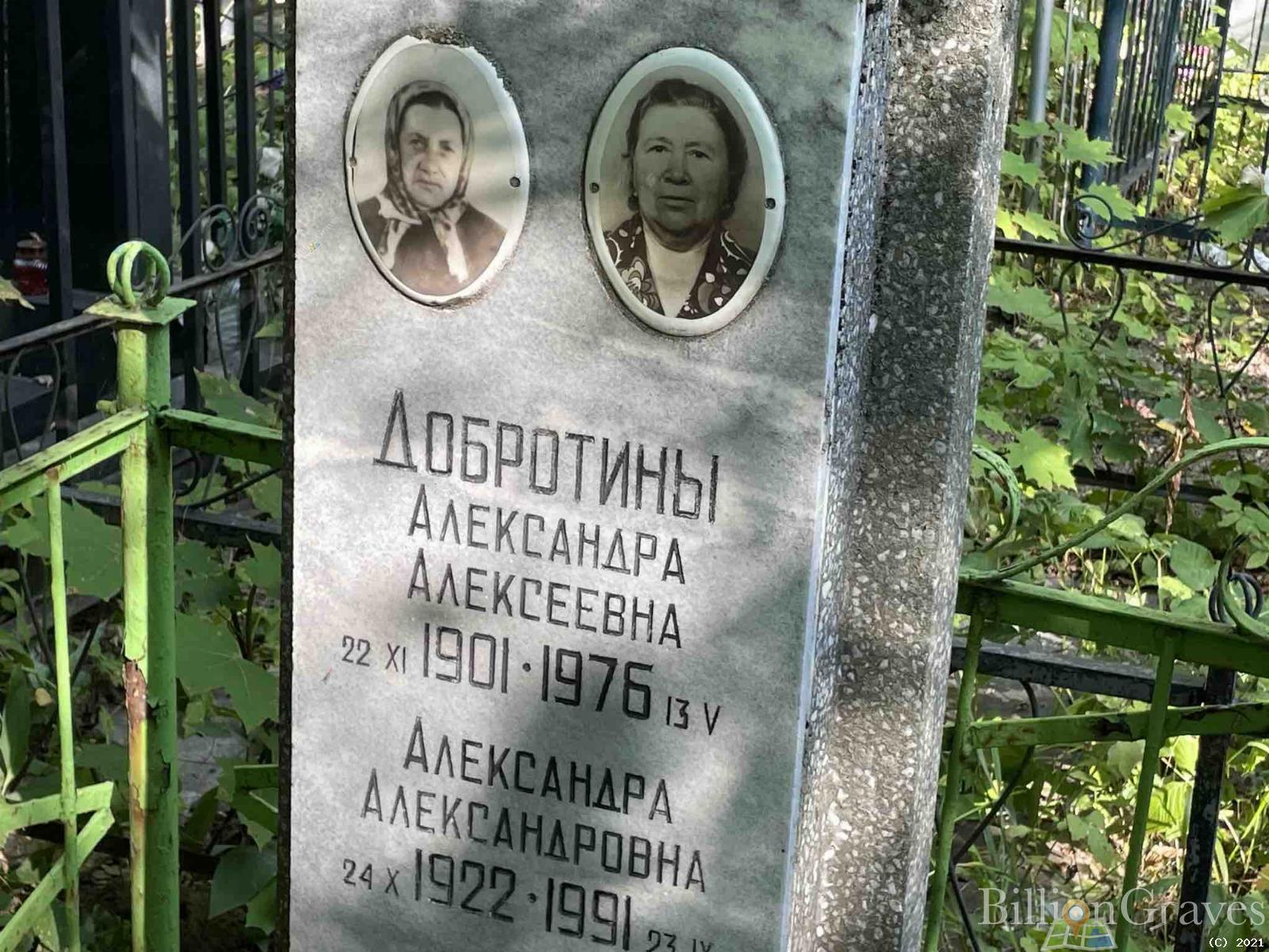 Добротина Александра Александровна