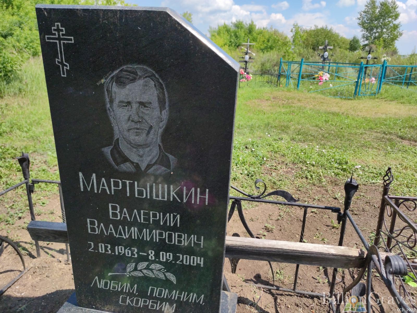 Мартышкин Валерий Владимирович