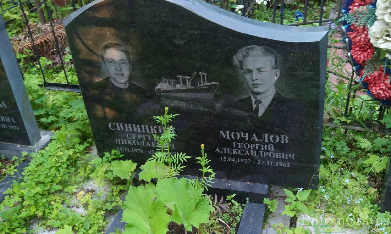 Синицкий Сергей Николаевич