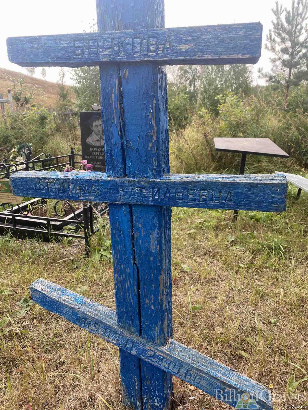 Бочкова Федора Васильевна