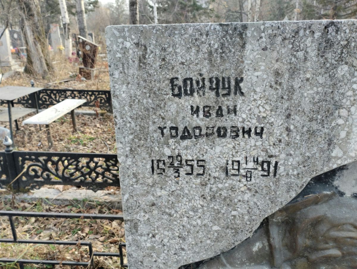Бойчук Иван Тодорович