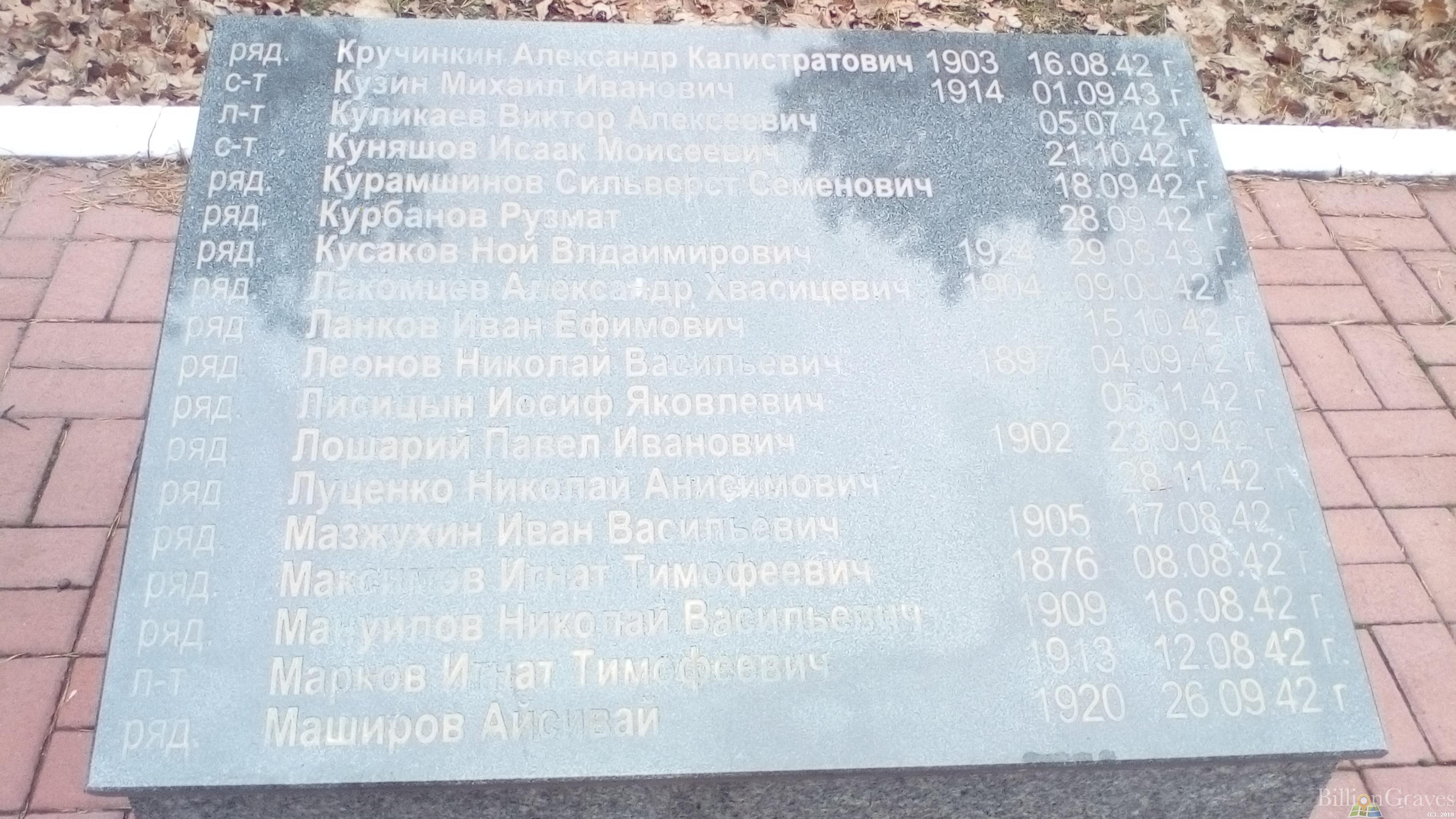 Кусаков Ной Владимирович