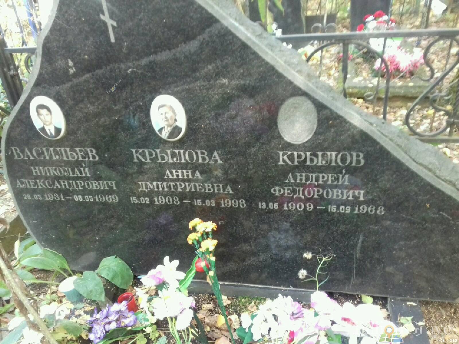 Васильев Николай Александрович